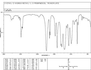 CHLUMICRYL® Monómero TMPTA / Triacrilato de trimetilolpropano CAS 15625-89-5 - Longchang Chemical