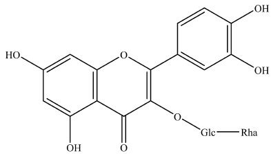 Preparación y actividad farmacológica de rutina e isoquercitrina. - Longchang Chemical