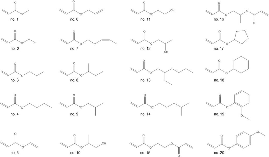 ¿Cuál es la relación entre el olor y la estructura de los monómeros UV? - Longchang Chemical