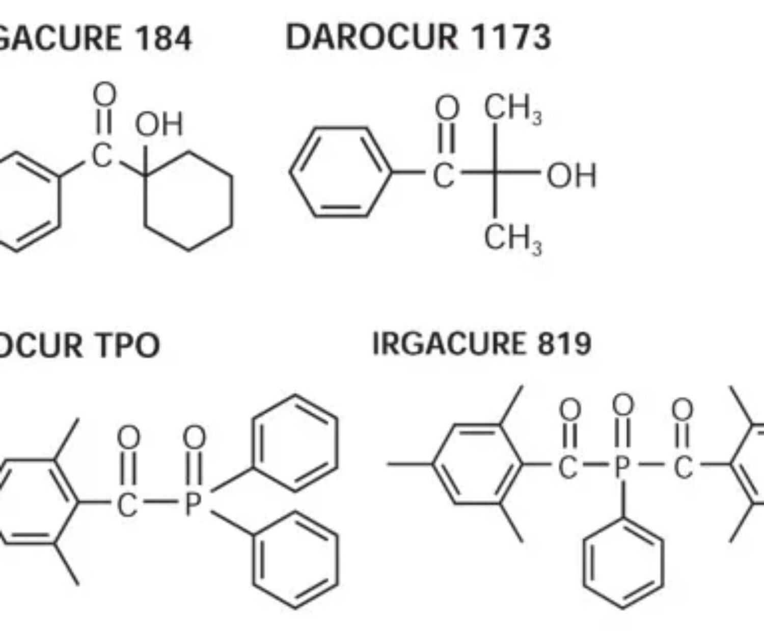 Fórmula estructural molecular