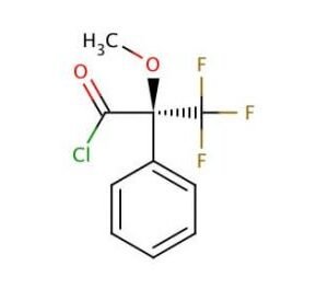 ¿Cuál es el efecto del monómero UV sobre el bloqueo del oxígeno curable por UV?