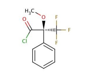 ¿Cuál es el efecto del monómero UV sobre el bloqueo del oxígeno curable por UV?