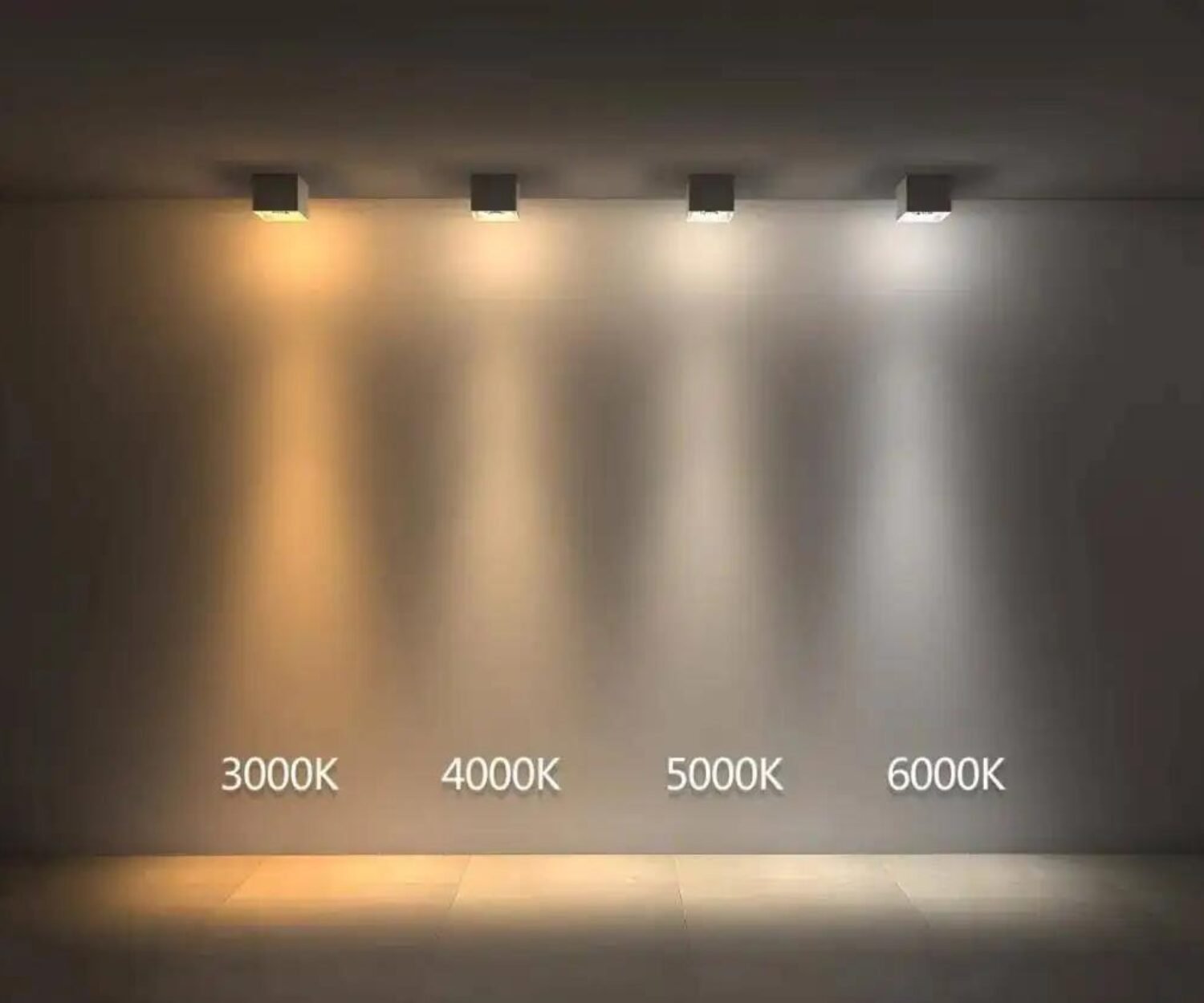 Características de aplicación del sistema de curado LED.